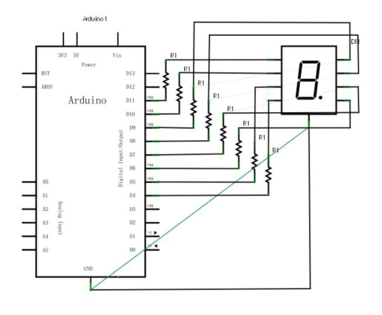 数码管与UNO接线原理图(各段经限流电阻接数字口)