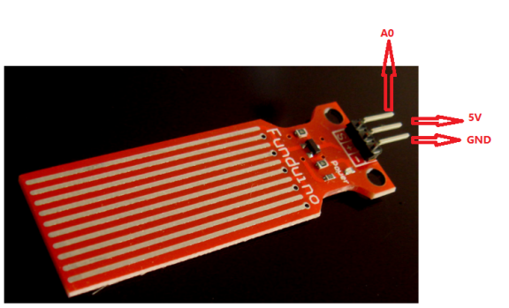 水位传感器模块:AO模拟输出→A0,VCC→5V,GND→GND