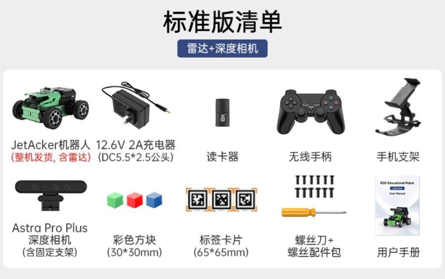 标准版套件清单示例