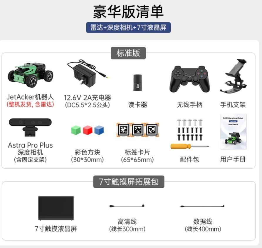 豪华版套件清单