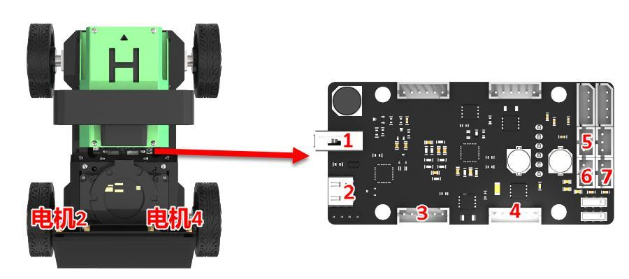 JetAcker 与 STM32 控制链