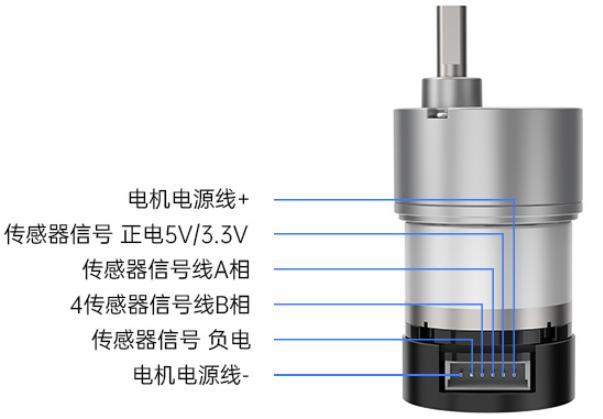 霍尔编码电机结构