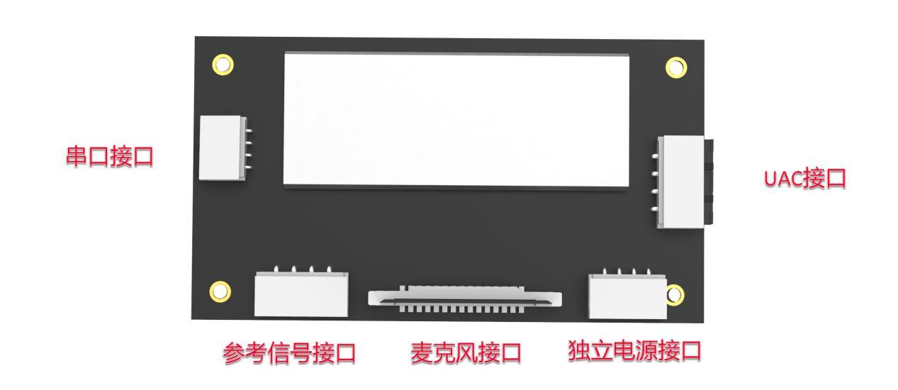 扩展板通信接口