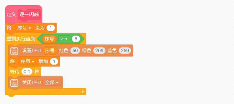 逐一闪烁程序