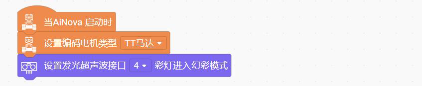 直行程序