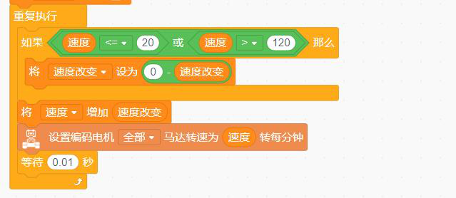 变速程序分析