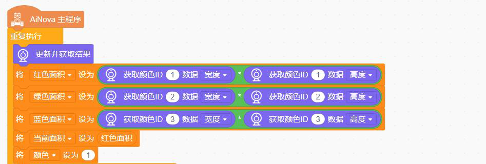 程序分析